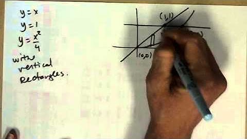 Calc 2 Area Between Curves 2 ways
