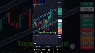Trend line magic||Trader Senapati Rahul Sharma||#trading #crypto #btc #bitcoin