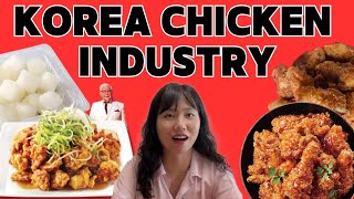 Korea, the world's most competitive fried chicken market by yongsworld 7,990 views 7 months ago 6 minutes, 44 seconds