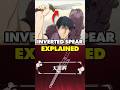 What Is The Inverted Spear Of Heaven In Jujutsu Kaisen?