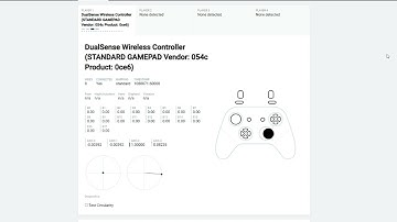 Hypr Signature ps5 Controller hall effect test