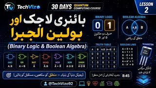 Lesson 2: Binary Logic & Boolean Algebra in Urdu | Quantum Computing Course