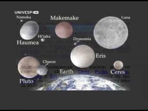 Os planetas anões (Aula 13)