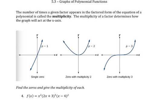 5.3 - Graphs of Polynomial Functions - YouTube