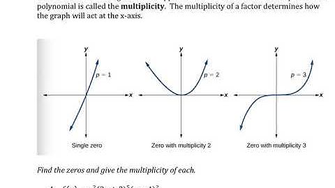 5.3 - Graphs of Polynomial Functions