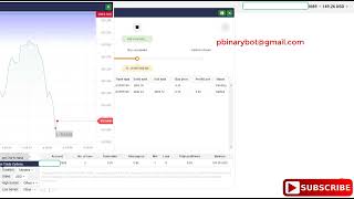 Advanced Binary.com Bot - Razgon Binary Binary Bot | Revolutionary Perfect Binary Bot