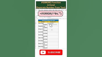 IFERROR() Function in Excel#Excel IFERROR() Formula#Excel#exceltutorial#excelformula#shorts#viral