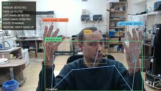 Details Office Vision Tracker | Real-Time Pose, Face, Hand & Gesture Tracking with MediaPipe Update