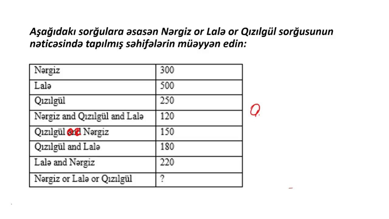 Sertifikasiya dəstək