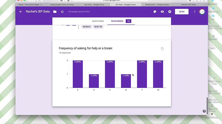 Using Google Forms to Analyze Student Data by Creating Line Graphs