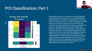 SafeGraph Community: Chit Chat Research - Using Machine Learning to Classify POI Data Net Worth
