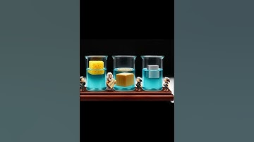 Archimedes principle