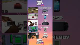 GTA 6 on your GPU #pcbuild #pc #pcgaming #gamingpc #gpu #graphics #gta