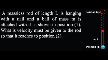A massless rod of length L is hanging with a nail and a ball of mass m is  WEP DPP 06 Q6