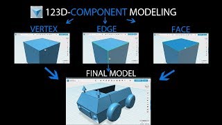 123D component modelling