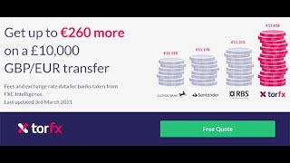 VIDEO: Pound Euro Exchange Rate Soft Amid Stocks Screens "Sea of Red", EUR/USD Consolidates screenshot 4