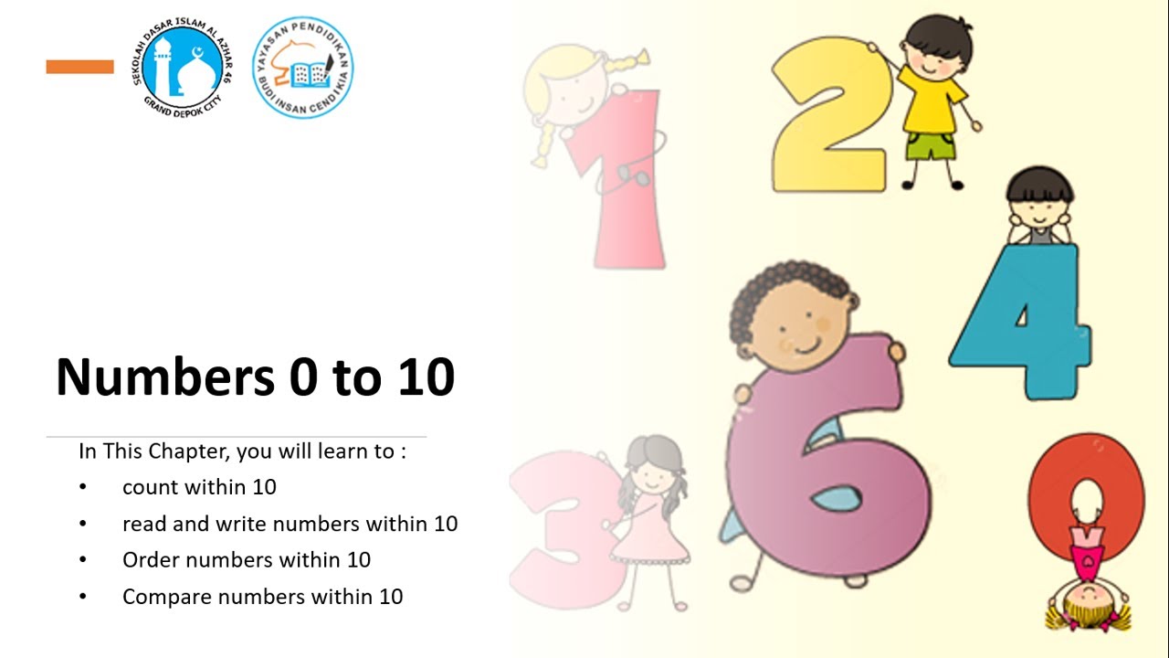 Maths Grade 1 - Al Azhar GDC | Materi Numbers 0 to 10 - YouTube