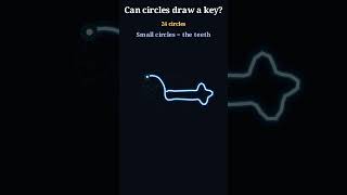 Fourier Epicycles Drawing a Magic Key