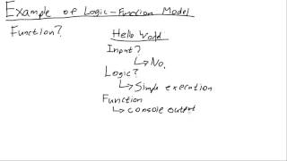 Apprenez à programme (Python) Leçon 1