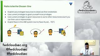 The Oracle Awakens: Demystifying Privilege Escalation in the cloud