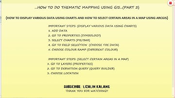 TUTORIAL 5: HOW TO DO THEMATIC MAPPING USING GIS (PART 2) #DISPLAY VARIOUS DATA#CHARTS#QUERY BUILDER