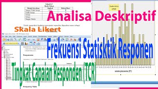 Analisa Deskriptif Jawaban Responden Skripsi Tesis Skala Likert Mengunakan Spss Youtube