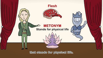 Video Glossary of Literary Terms: Metonymy and Synecdoche