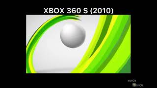 Every XBOX startup but it's REVERSED (2020-2001)