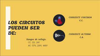 Online Industrial Electricity Course – Topic 1.2. Electrical Circuit screenshot 4