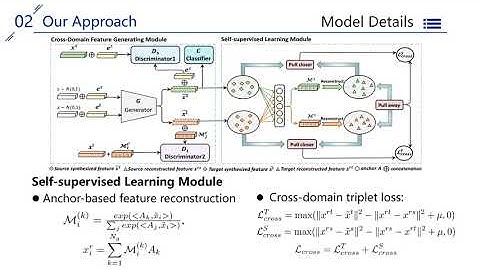 Self-Supervised Domain-Aware Generative Network for Generalized Zero-Shot Learning