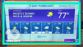10 Weather: Warming pattern continues through midweek