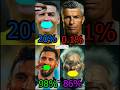 CR7 impossible face challenge 🥵🥶 #viral #shorts #face #ronaldo #challenge #story #bellies  #football