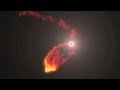 Black Hole Meltdown in the Galactic Center