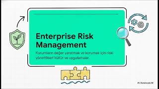 ACCA SBL Chapter 14 Türkçe Risk Strategy and Identification