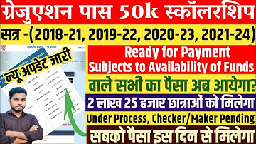 Ready For Payment Ka Paisa Kab Tak Aayega |Application Under Process | Checker And Maker Pending 