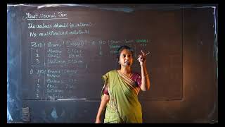 UNIT 3 L-5: Normalization in DBMS || First Normal form || 1NF || Example of 1NF