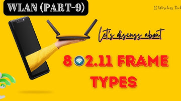 802.11 Frame Types Part#9                   Management | Control | Data #wifi #technology #wireless
