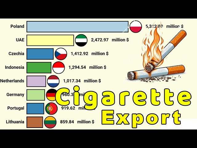 what happens if you smoke an old cigarette 13 effects of smoking cigarettes