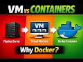 From Physical Server to Docker Containers | Hypervisor, VM & Containerization Explained