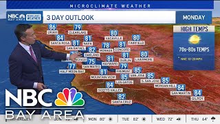 Rob's Forecast: Warmer finish to the weekend