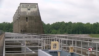 How the Old River Control Structure tames the Mighty Mississippi