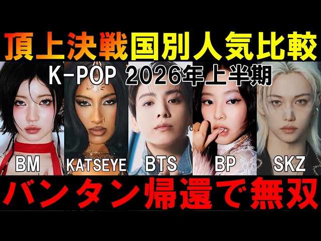 2026年上半期に活躍したのは？【国別トレンド比較】K-POP頂上決戦！【BTS Stray Kids BLACKPINK BABYMONSTER KATSEYE】