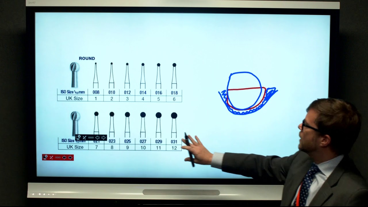 slow speed handpiece and burs