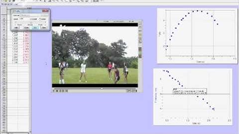 Free Fall and Projectile Motion Project