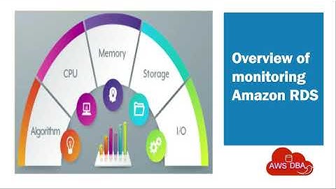 10 Overview of monitoring Amazon RDS