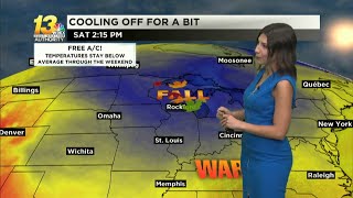 Today's cold front brings chilly temperatures overnight
