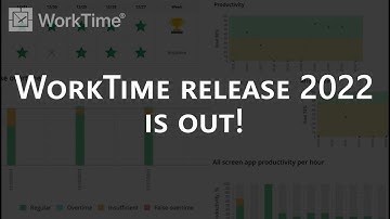 WorkTime release 2022