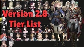 VERSION 2.8 TIER LIST | Reverse: 1999 2nd Anniversary