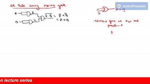 AICTE-PRERANA || MITS, AP ||  Lecture 4  || Logic Gates || GATE EXAM 2021
