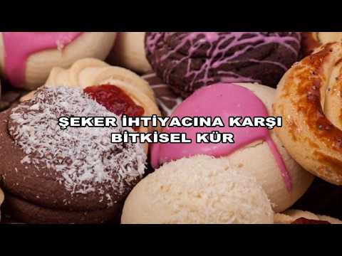 TVNET - 8      ŞEKER BAĞIMLILIĞI